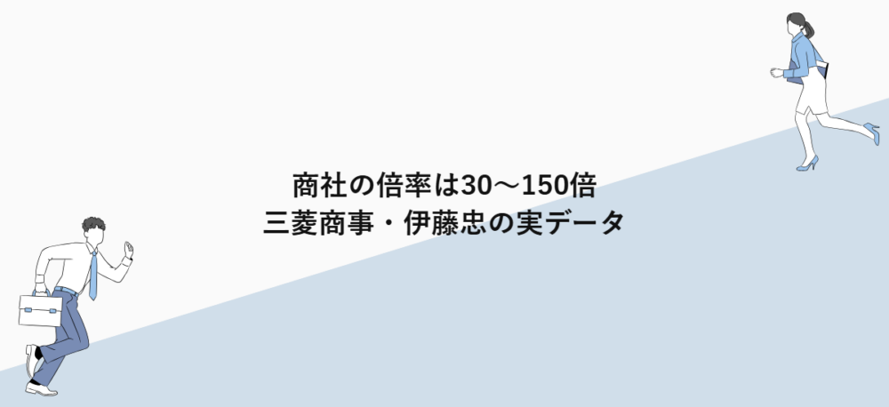 商社の倍率は30〜150倍｜三菱商事・伊藤忠の実データ
