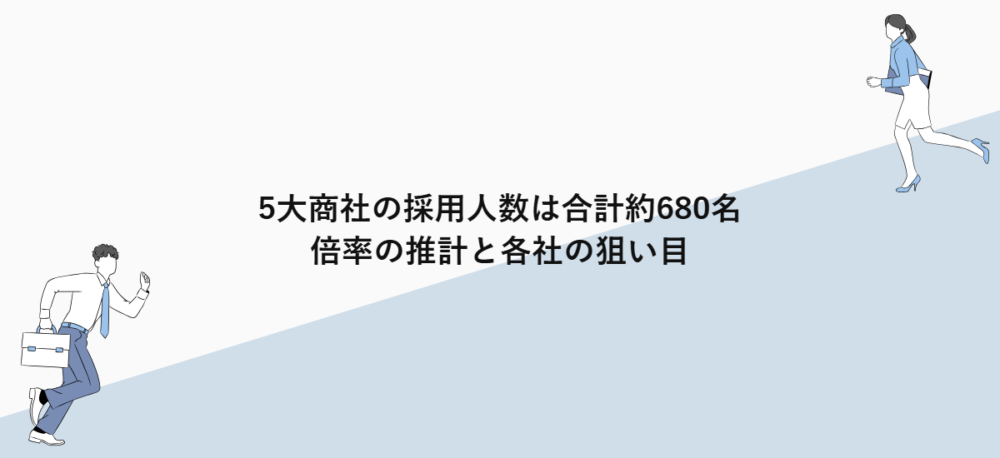 5大商社の採用人数は合計約680名｜倍率の推計と各社の狙い目