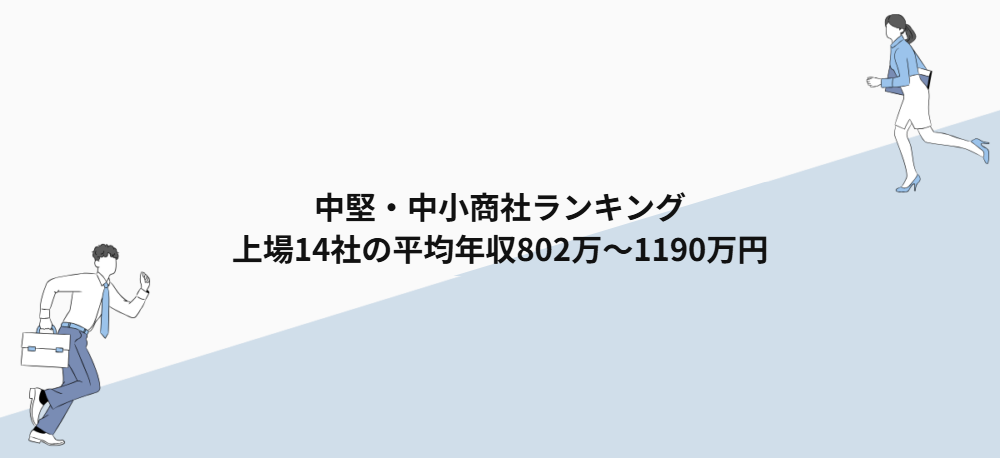 中堅・中小商社ランキング｜上場14社の平均年収802万〜1190万円
