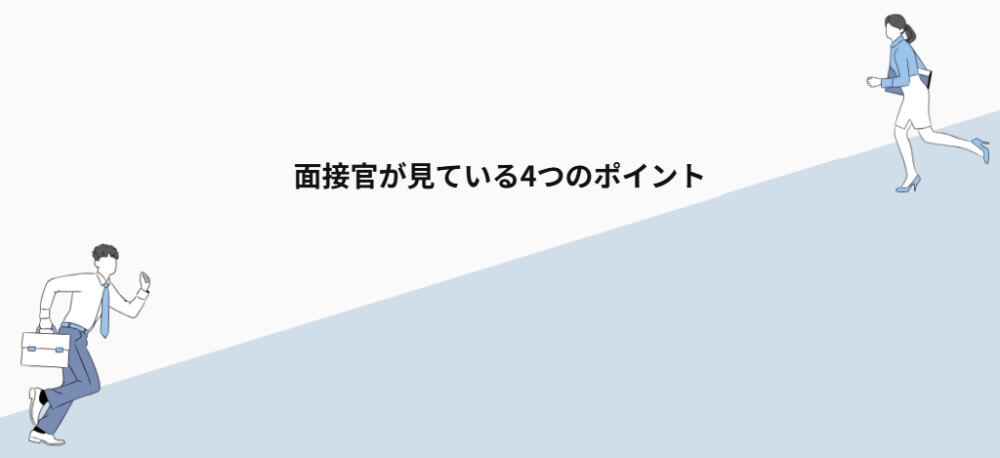 面接官が見ている4つのポイント