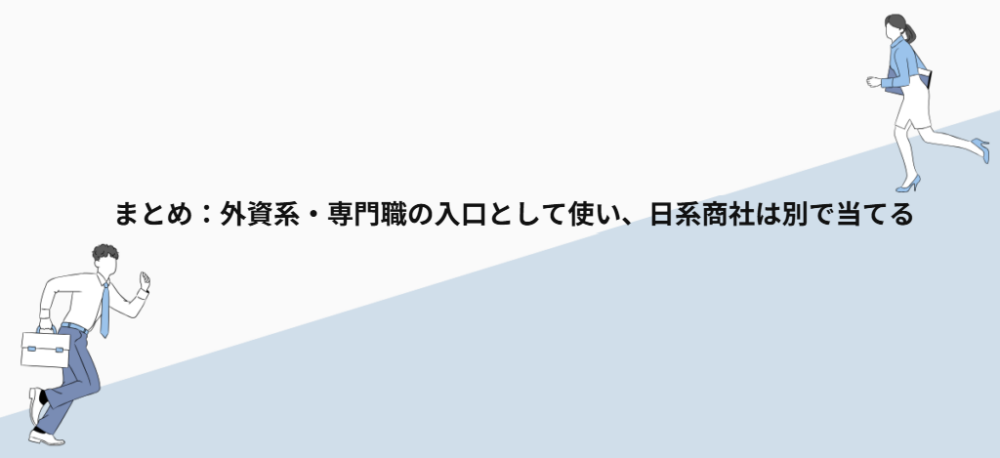 まとめ:外資系・専門職の入口として使い、日系商社は別で当てる