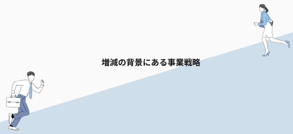 増減の背景にある事業戦略