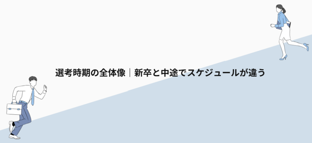 選考時期の全体像|新卒と中途でスケジュールが違う