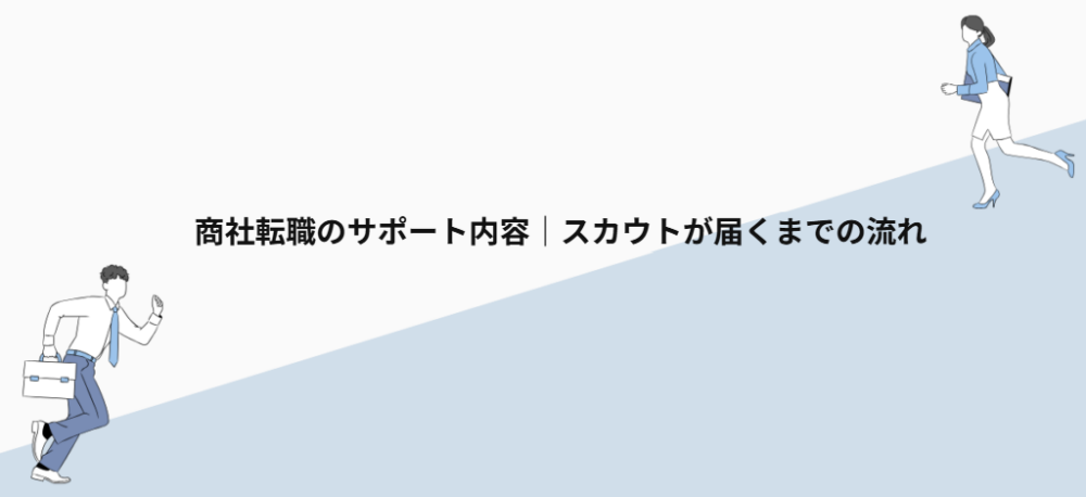 商社転職のサポート内容|スカウトが届くまでの流れ