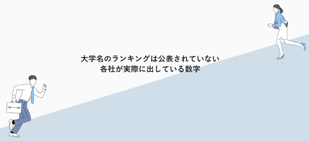 大学名のランキングは公表されていない|各社が実際に出している数字