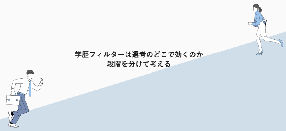 学歴フィルターは選考のどこで効くのか|段階を分けて考える
