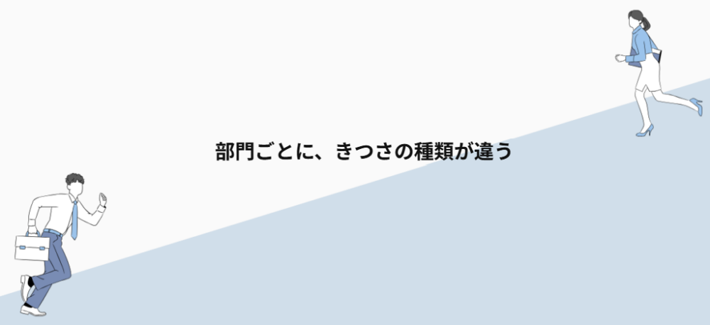 部門ごとに、きつさの種類が違う