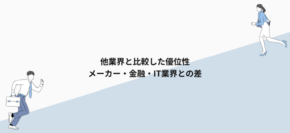 他業界と比較した優位性｜メーカー・金融・IT業界との差