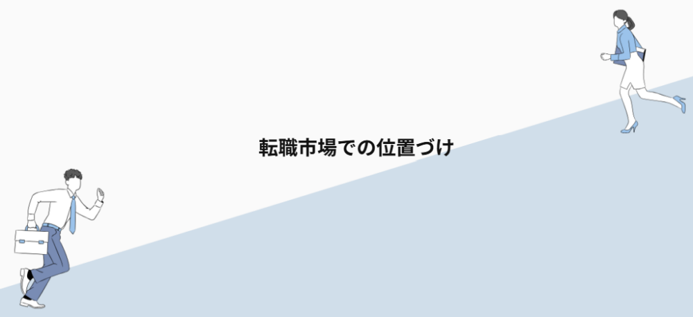 転職市場での位置づけ