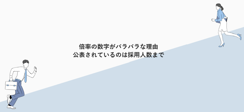 倍率の数字がバラバラな理由|公表されているのは採用人数まで