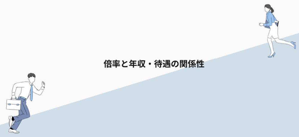 倍率と年収・待遇の関係性