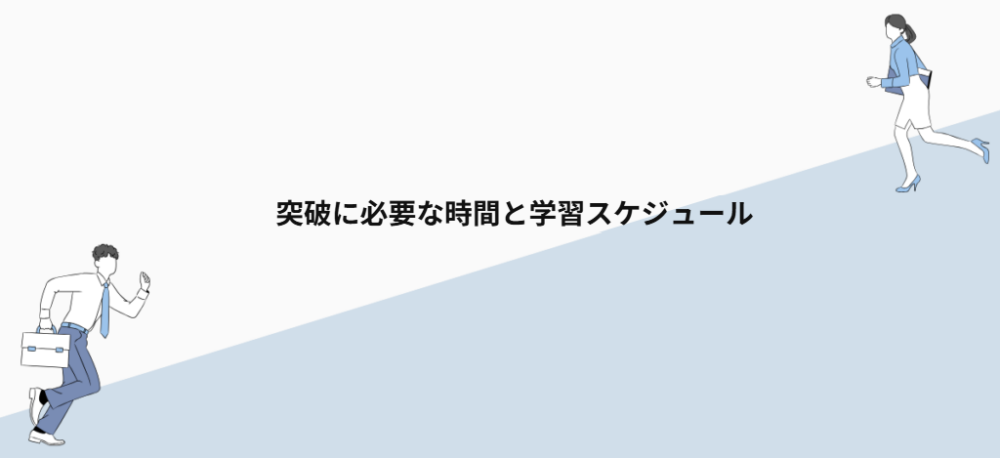 突破に必要な時間と学習スケジュール