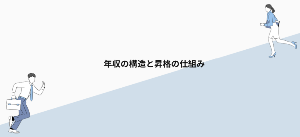 年収の構造と昇格の仕組み
