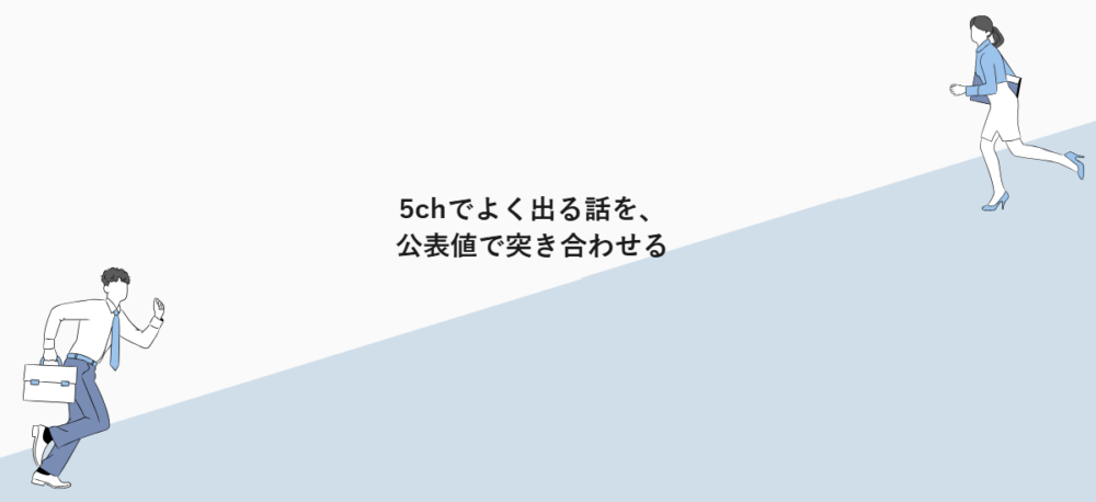 5chでよく出る話を、公表値で突き合わせる
