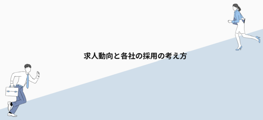 求人動向と各社の採用の考え方