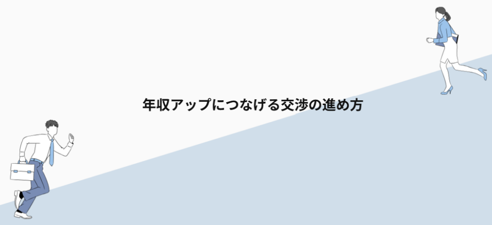 年収アップにつなげる交渉の進め方