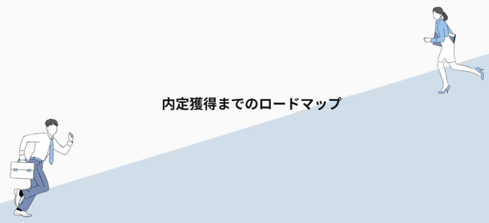内定獲得までのロードマップ
