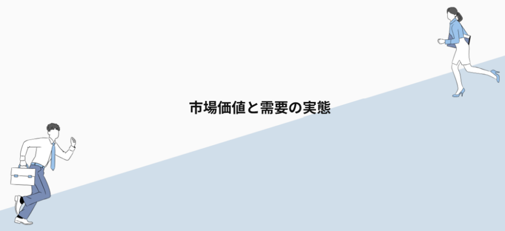 市場価値と需要の実態