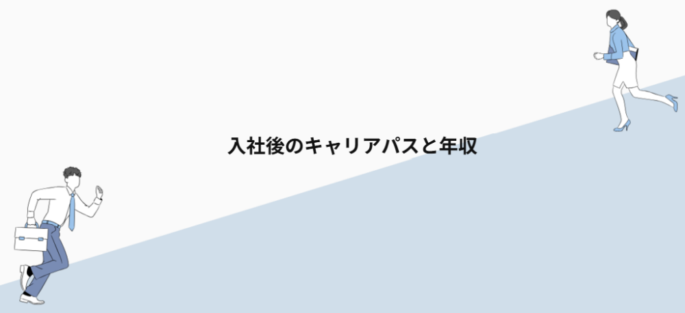 入社後のキャリアパスと年収