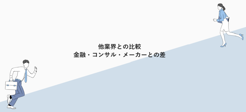 他業界との比較｜金融・コンサル・メーカーとの差