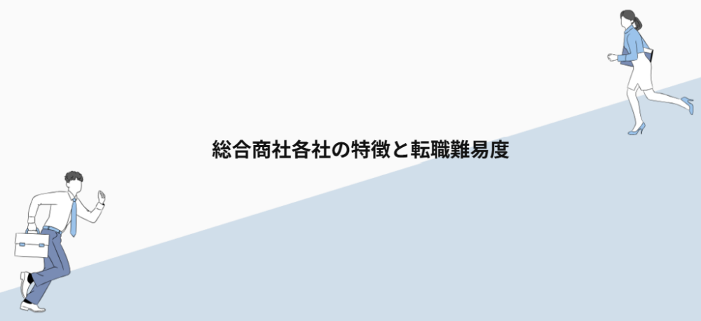 総合商社各社の特徴と転職難易度