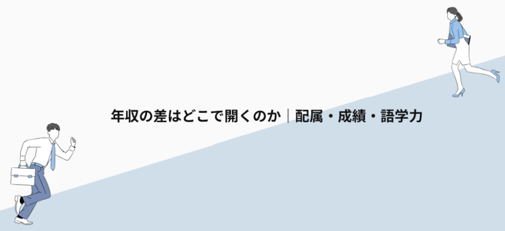 年収の差はどこで開くのか|配属・成績・語学力