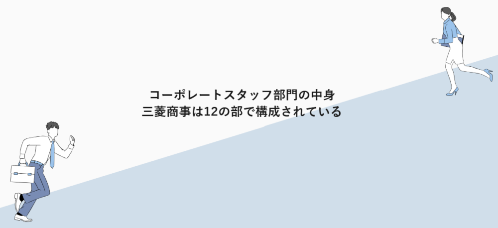 コーポレートスタッフ部門の中身｜三菱商事は12の部で構成されている