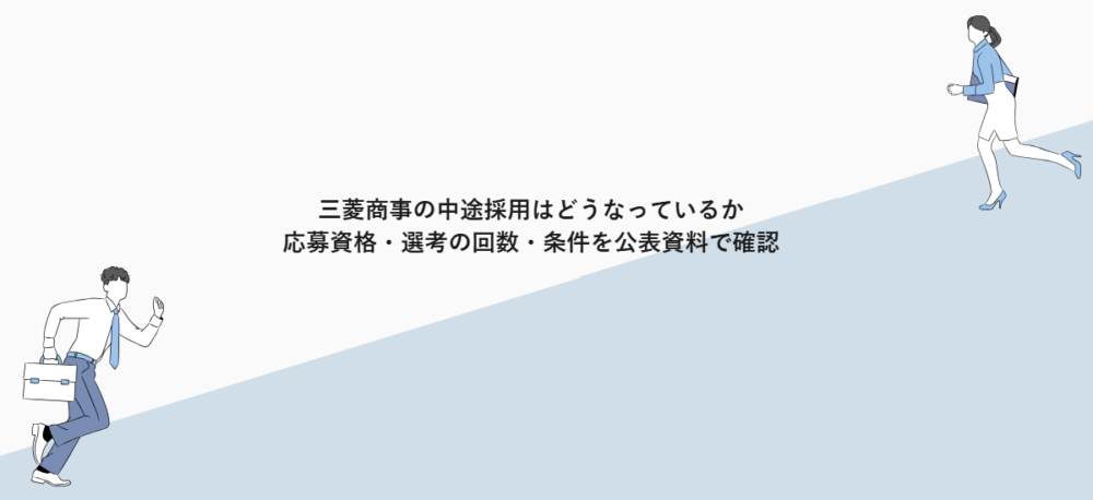 三菱商事の中途採用はどうなっているか｜応募資格・選考の回数・条件を公表資料で確認