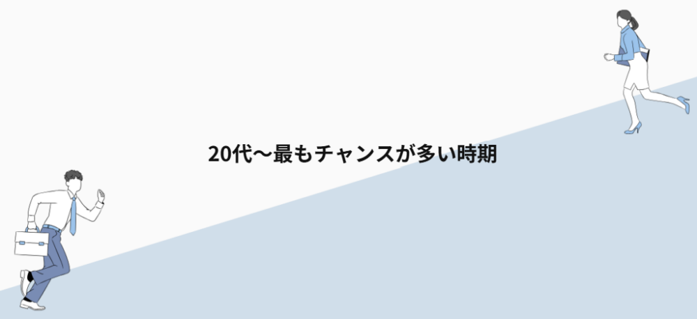 20代〜最もチャンスが多い時期