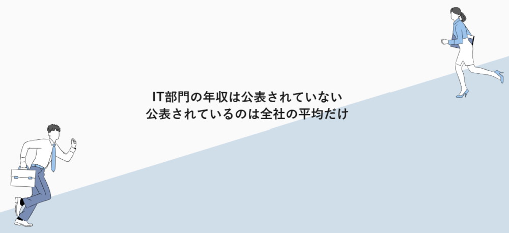 IT部門の年収は公表されていない|公表されているのは全社の平均だけ
