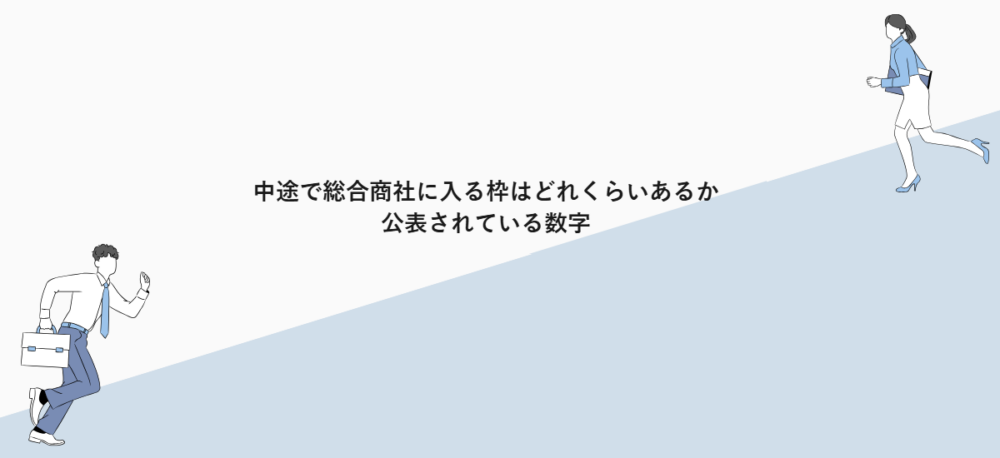 中途で総合商社に入る枠はどれくらいあるか|公表されている数字