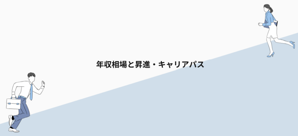 年収相場と昇進・キャリアパス
