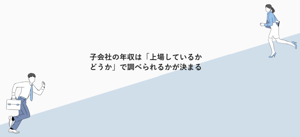 子会社の年収は「上場しているかどうか」で調べられるかが決まる