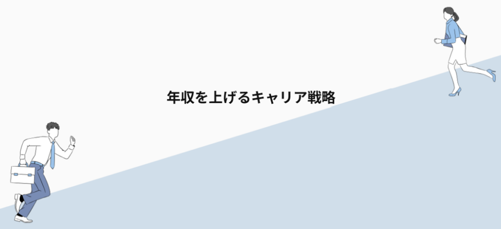 年収を上げるキャリア戦略
