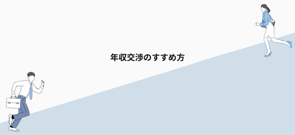 年収交渉のすすめ方