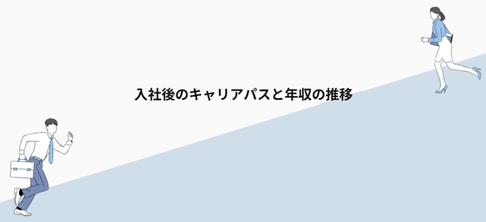 入社後のキャリアパスと年収の推移