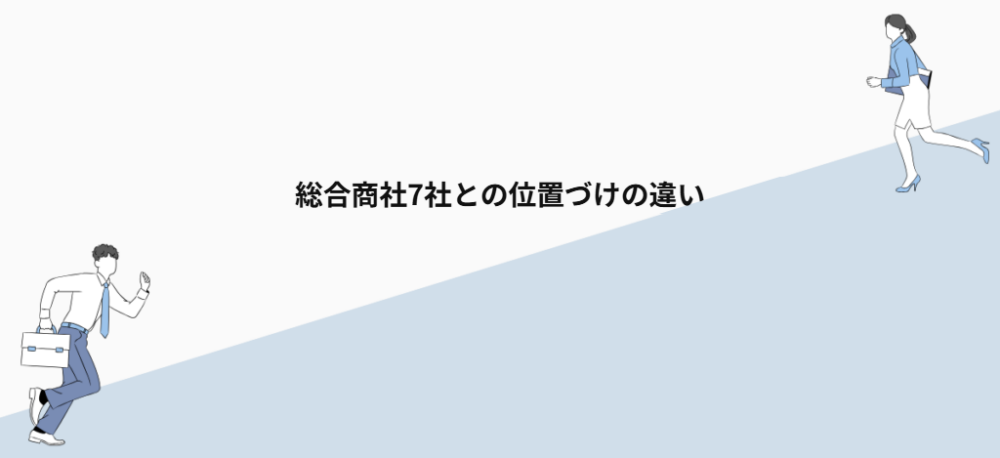 総合商社7社との位置づけの違い