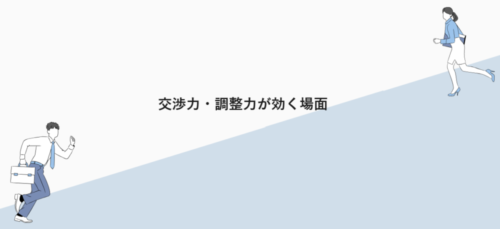 交渉力・調整力が効く場面