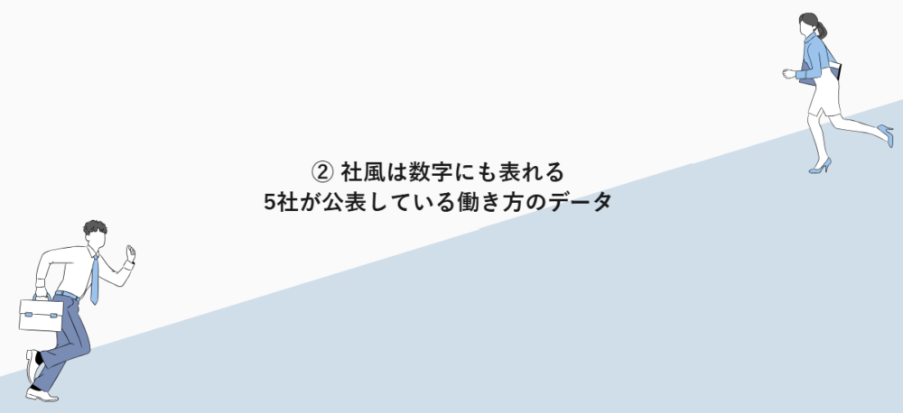 ② 社風は数字にも表れる|5社が公表している働き方のデータ
