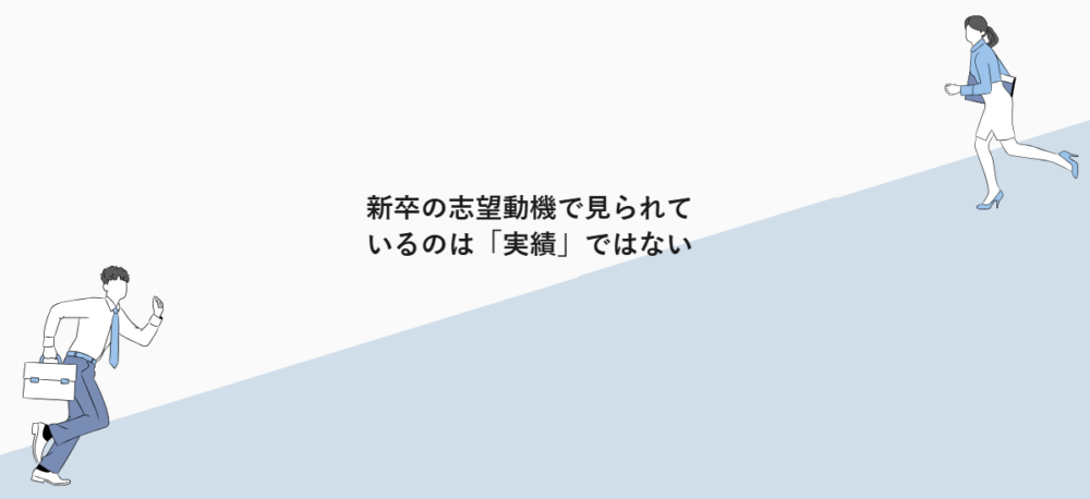 新卒の志望動機で見られているのは「実績」ではない