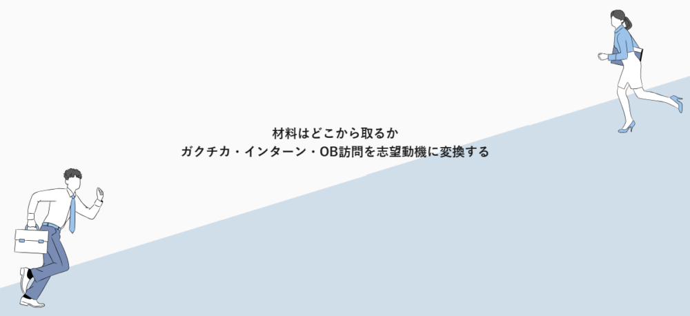 材料はどこから取るか｜ガクチカ・インターン・OB訪問を志望動機に変換する
