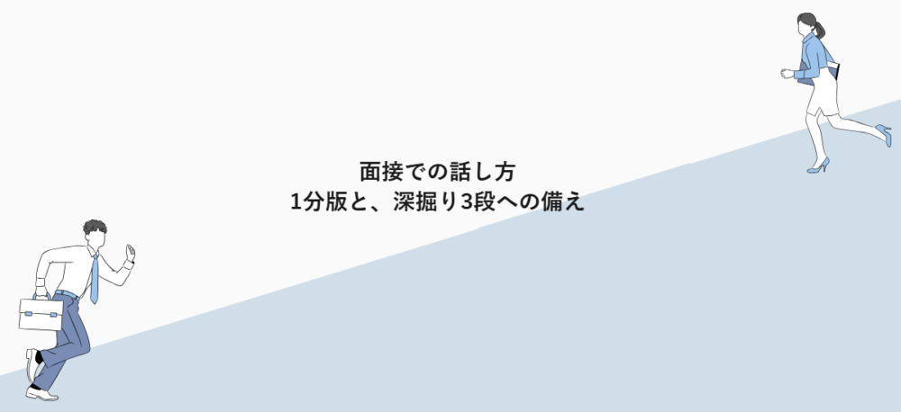 面接での話し方｜1分版と、深掘り3段への備え