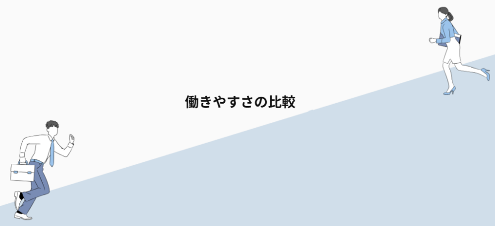 働きやすさの比較