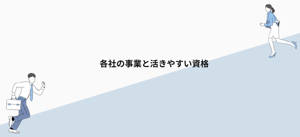 各社の事業と活きやすい資格