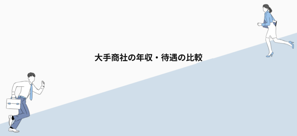 大手商社の年収・待遇の比較